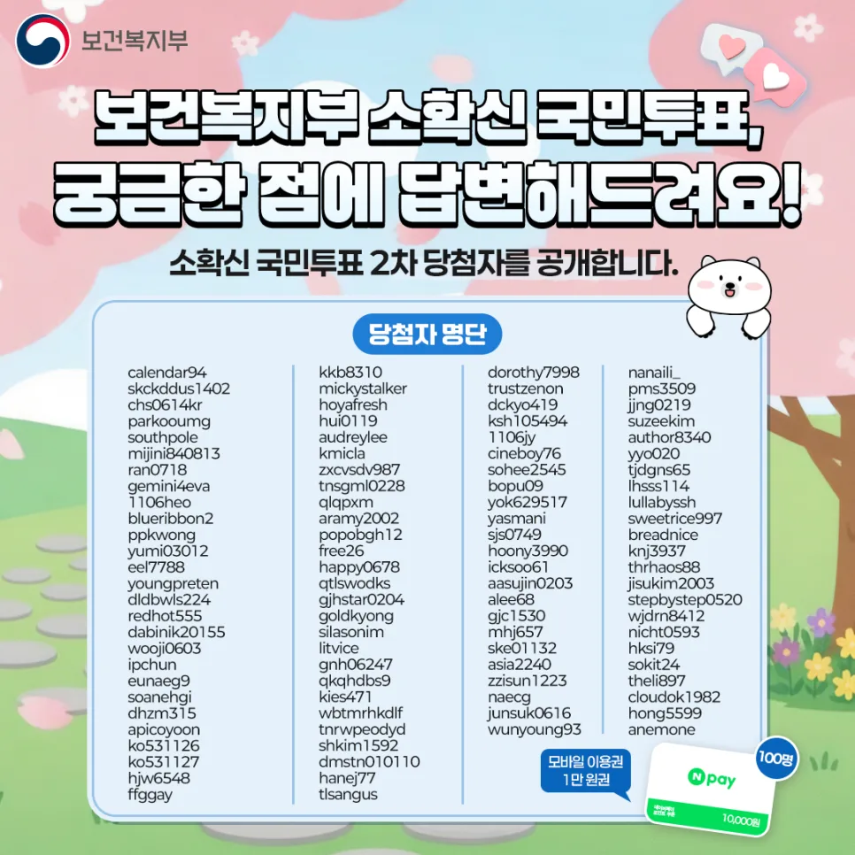 보건복지 소확신 이벤트 2026: 국민 투표 결과 및 당첨자 발표 2