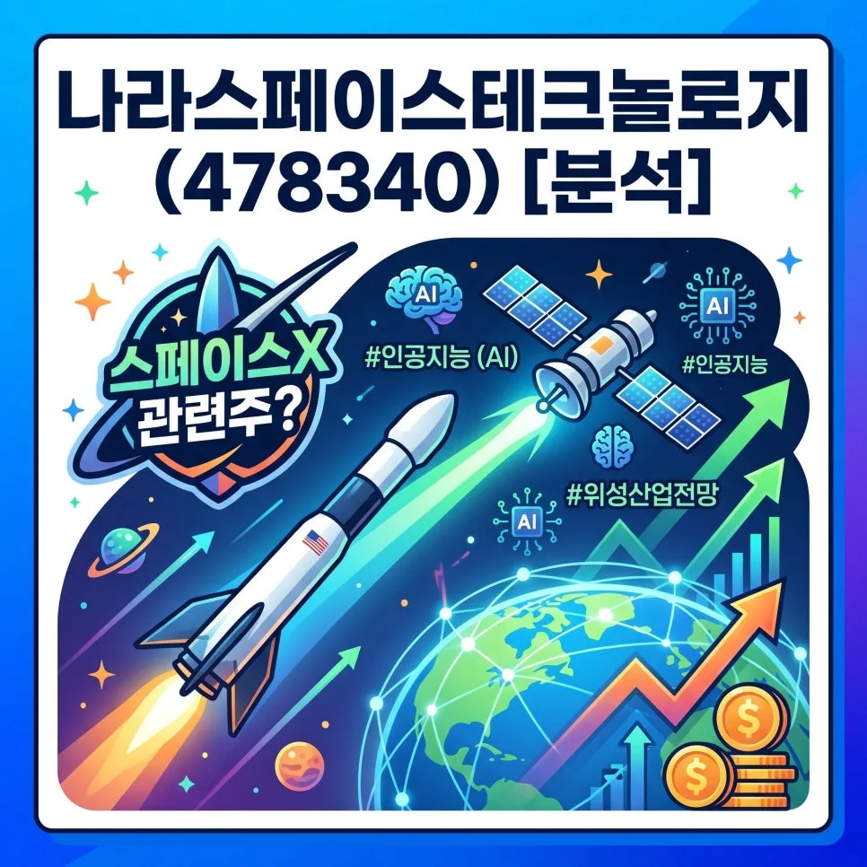 나라스페이스테크놀로지: 스페이스X 협력과 AI 위성 2026년 전망 분석