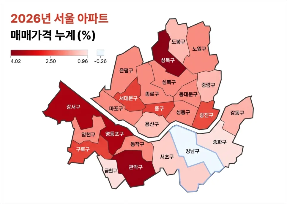 역대 정부별 아파트값 변동률 2026: 부동산 시장 흐름 분석 3