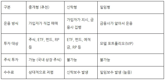 연금저축 ISA 2026년 활용법: 세액공제부터 비과세 혜택 총정리 2