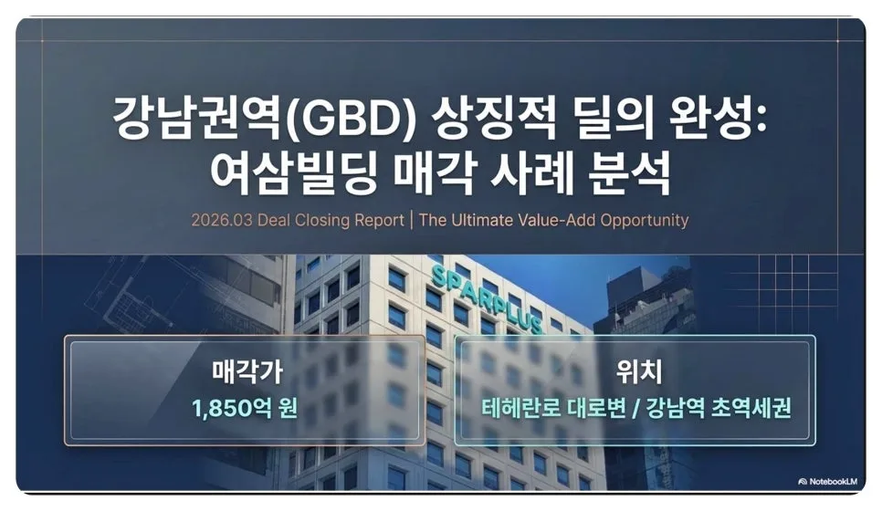 1,850억 여삼빌딩 매매 2026: 밸류업 투자 핵심 전략 3가지