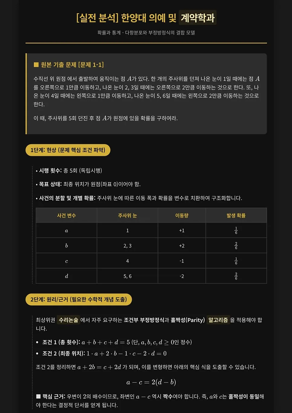 2027 한양대 의대 수리논술, 1등급도 떨어지는 이유 분석 3