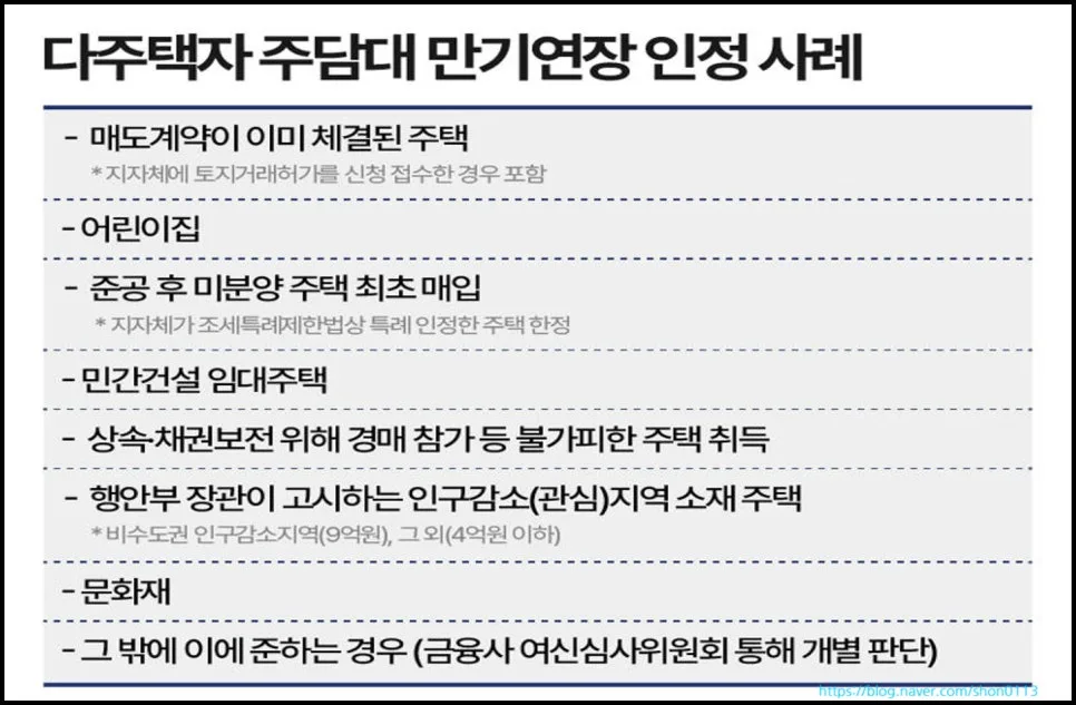 다주택자 주택담보대출 연장 금지 2026년 4월 17일 변경점 총정리 2