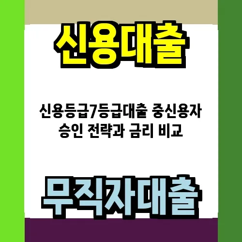 신용 7등급도 승인받는 대출 전략 2026: 금리 비교 및 필수 체크리스트