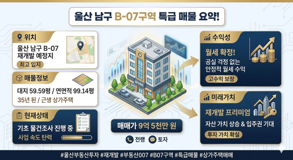 울산 B-07구역 재개발 투자 2026: 월세 수익과 입주권 동시 확보 전략 3