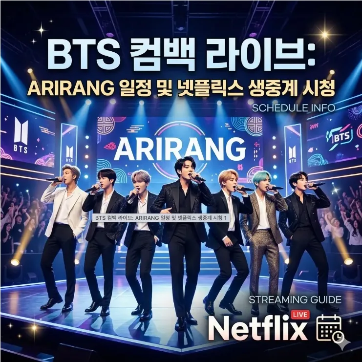 BTS 컴백 라이브 2026: 광화문 공연 넷플릭스 시청 완벽 가이드 — K-팝·음악 — write7279