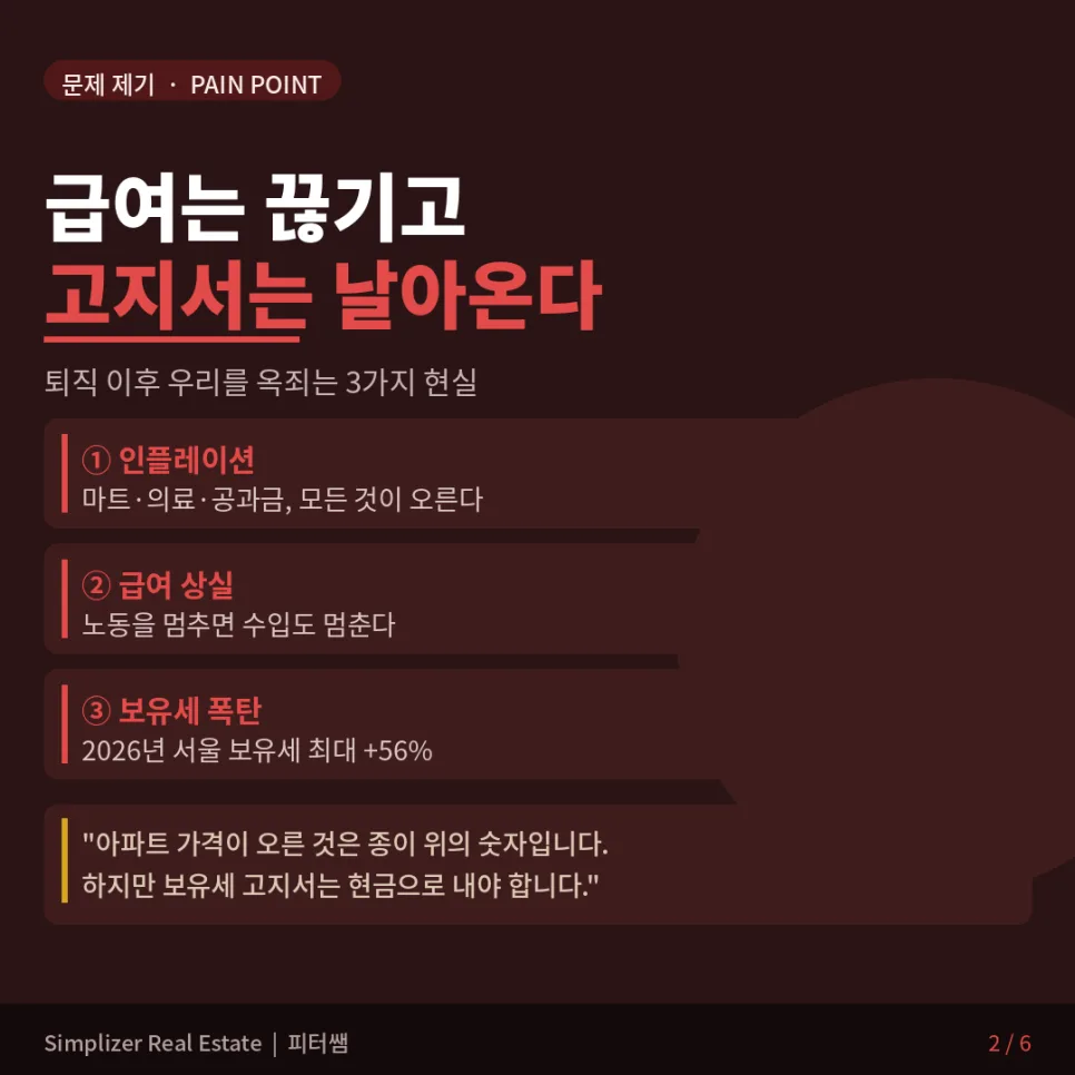 2026년 다가구주택 투자: 아파트 대신 노후 파이프라인 구축 전략 2