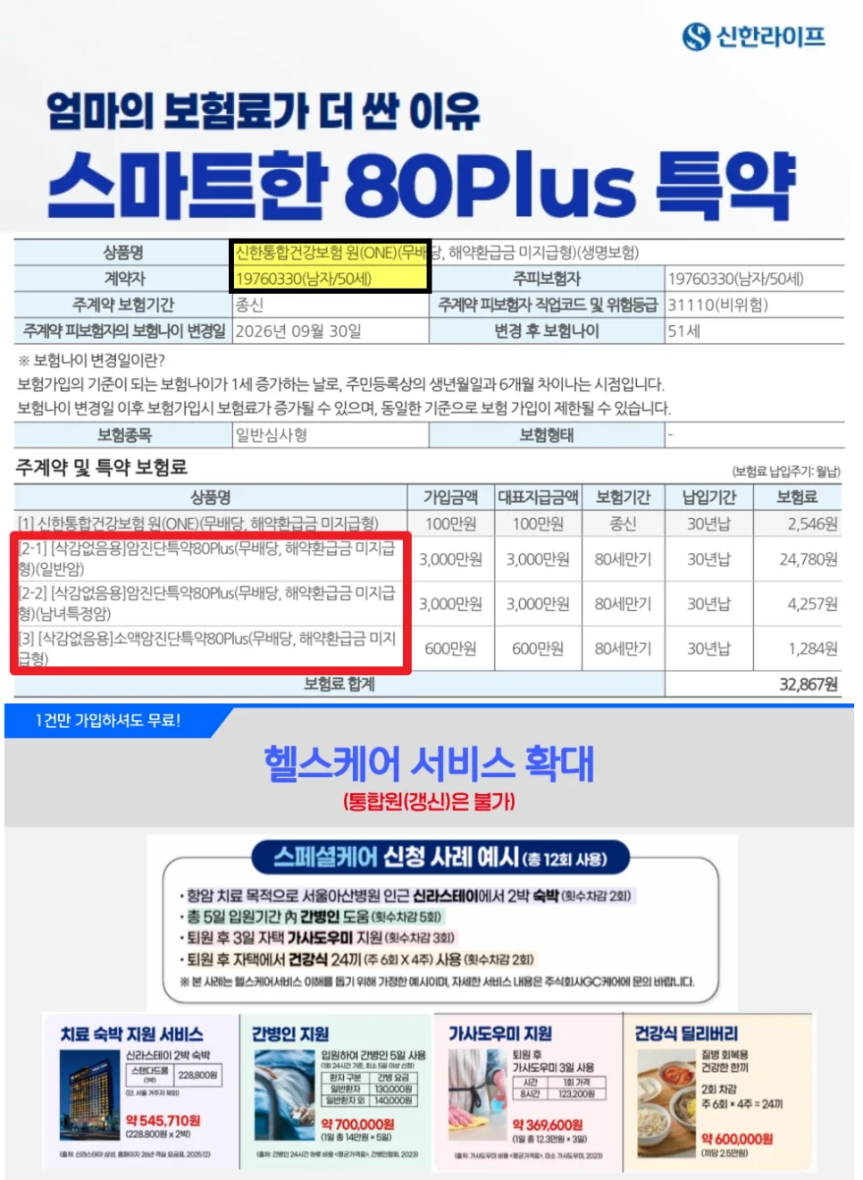 전립선암 진단비 3천만원, 2026년 필수 준비법 공개
