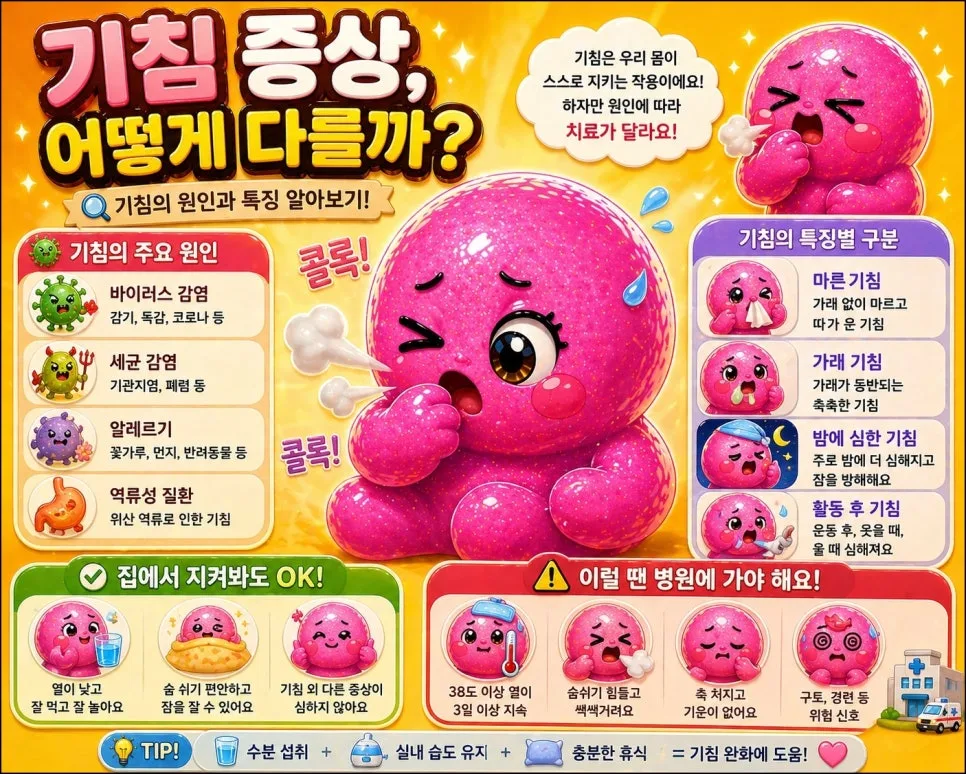 2026년 아이 감기, 병원 vs 약국 선택 가이드 (증상별 처방 총정리) 2