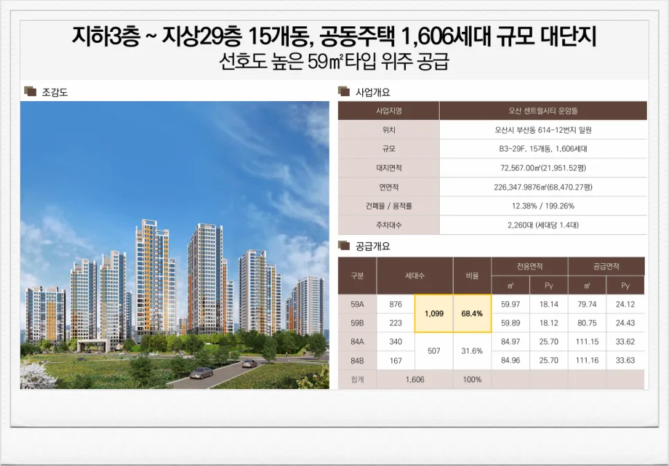 오산 센트럴시티 운암뜰 장기임대아파트 2026년 분양 조건 총정리 2