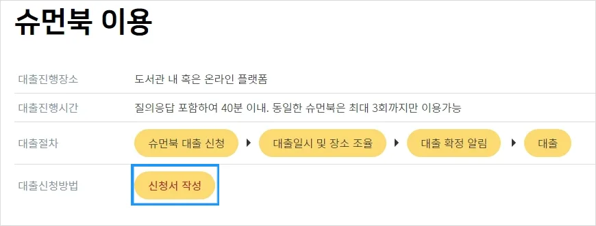 슈먼북 활용법 2026: 사람 책 대출 및 봉사자 참여 가이드 2
