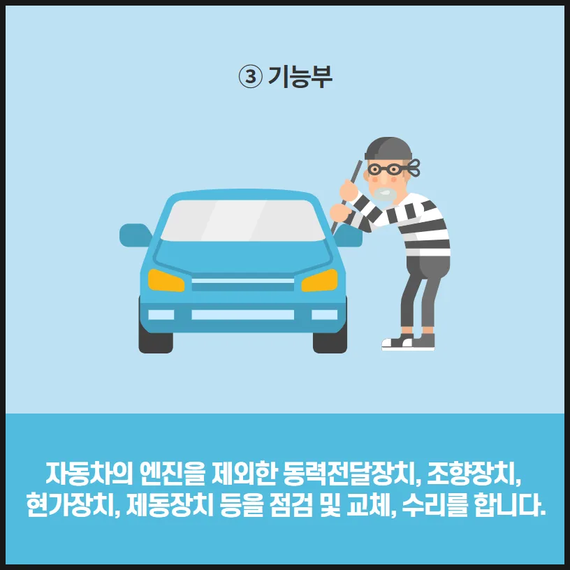 대구 자동차 정비소 추천: 카맨모터스, 25년 경력 전문가의 완벽 케어 2026