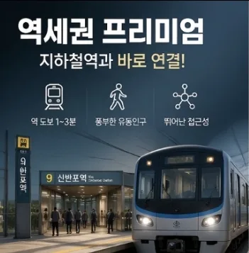 2026년 역세권 상가 투자 핵심 5가지: 성공 전략 총정리 2