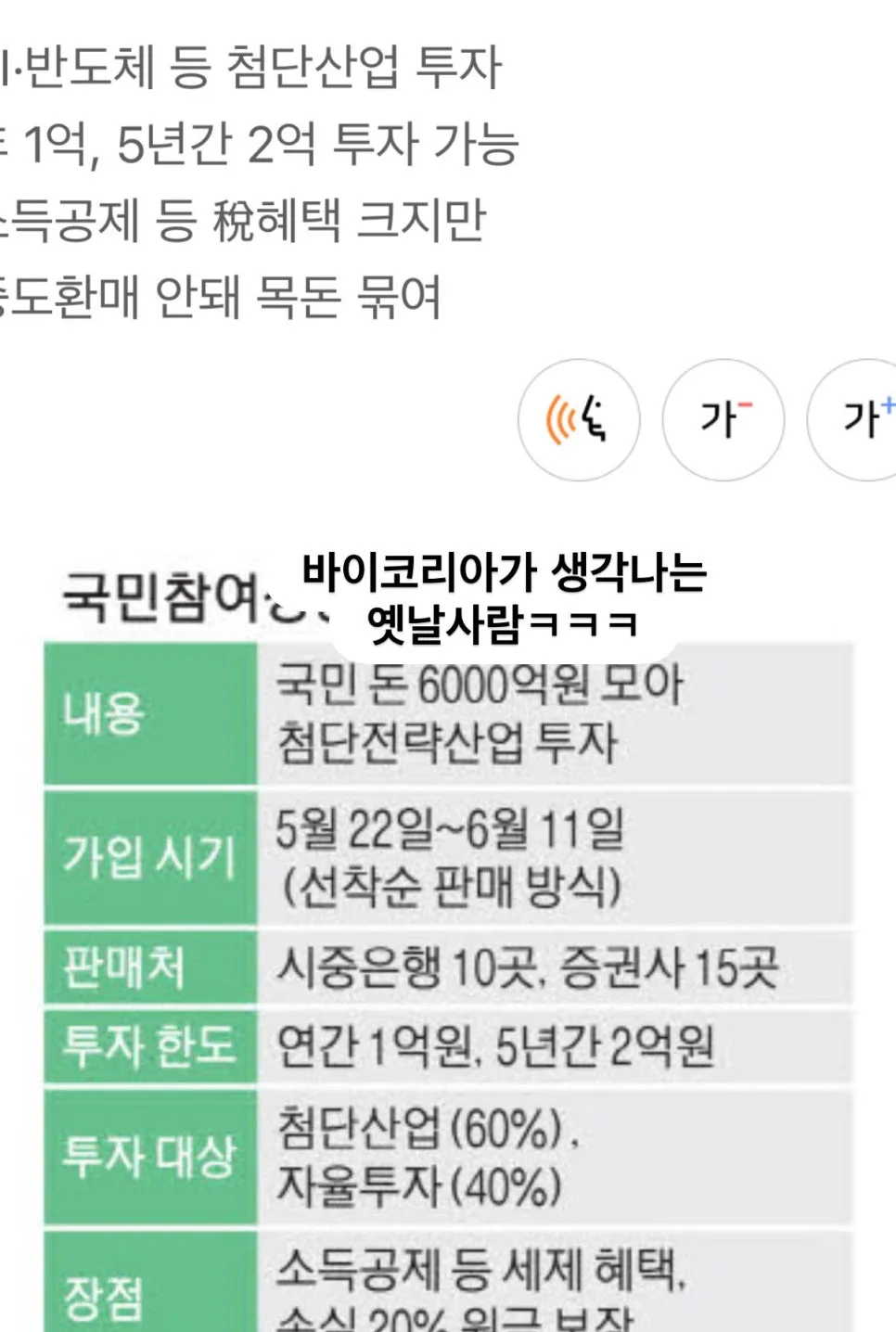 자녀 증여, 마이키즈 적금 8% 금리 활용법 2026