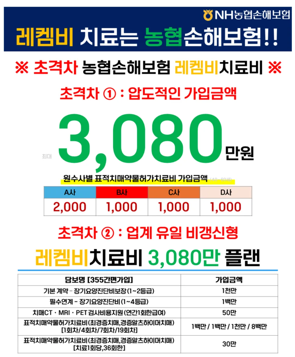 치매보험 레켐비 치료비 2026년 비갱신형 가입 방법