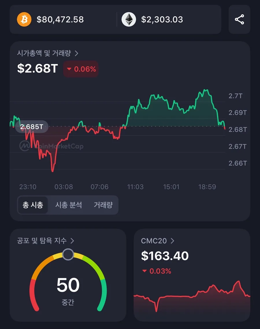 주식 토큰화 시대 2026: SEC 승인과 이더리움 전망 — 비즈니스·경제 — cryptosurfer213 1