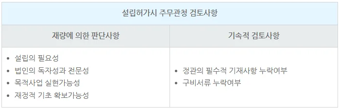 이공계 전문기술 연수사업 신청 자격 2026: 비영리법인 기준 2