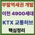 호반써밋 풍무II 분양 2026: 5호선 연장·풍무역 초역세권 핵심 분석 2