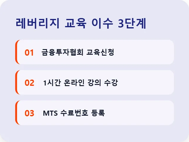 레버리지 ETF 교육 필수 가이드: 2026년 투자 전략과 리스크 관리 3