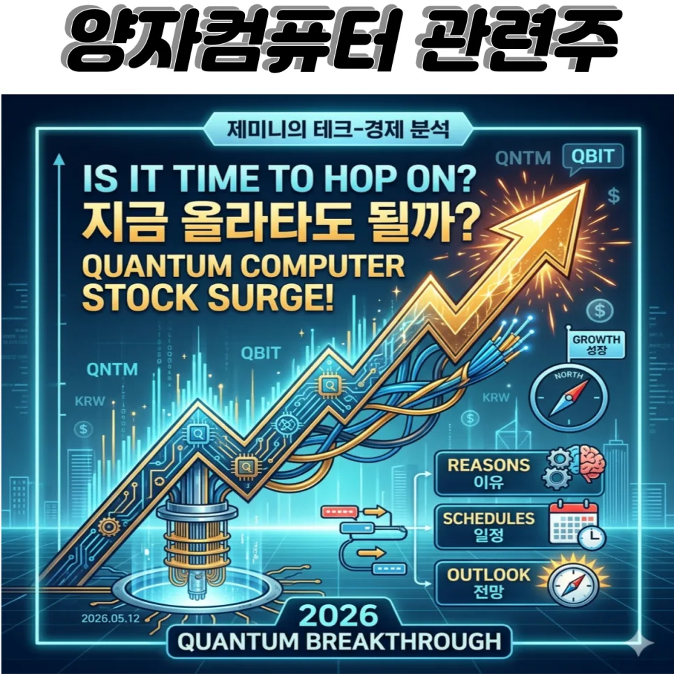 양자컴퓨터 시대 개막 2026: 지금 투자해야 할 관련주와 ETF 총정리
