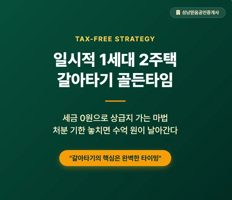 1세대 2주택 비과세 2026년 요건: 3년 내 처분 전략 — 비즈니스·경제 — sntrust