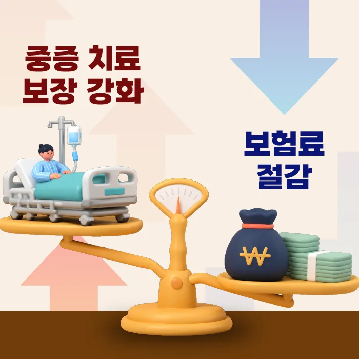 5세대 실손보험, 보험료 절약 꿀팁과 가입 조건 2026 — 비즈니스·경제 — showm78 1