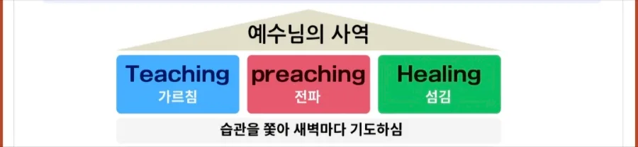 2026년 큐티(Quiet Time)란 무엇인가? 개인적 신앙 성장의 핵심 비결 3