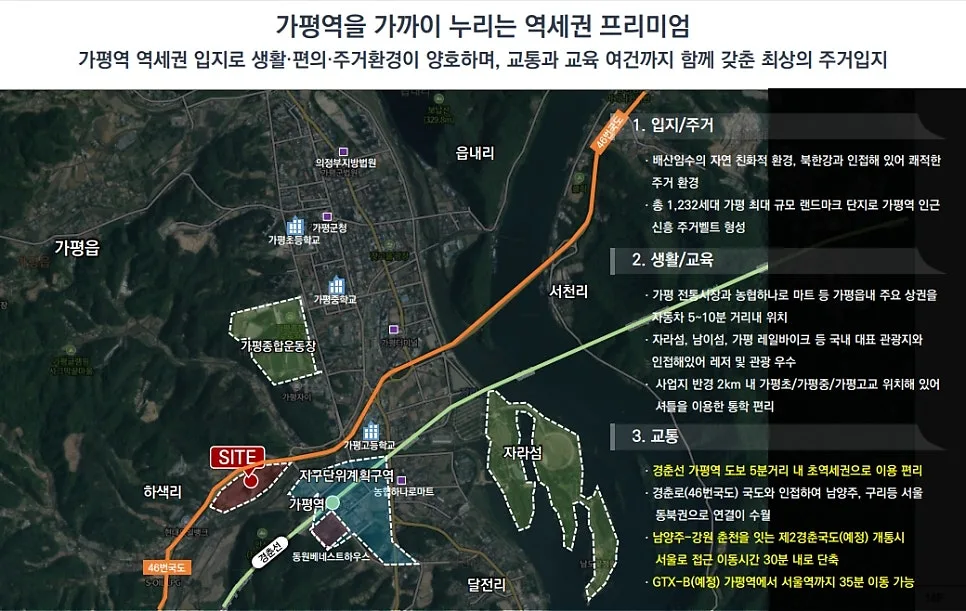 가평 벽산블루밍 리베르 분양가 및 입지 조건 2026년 총정리 2