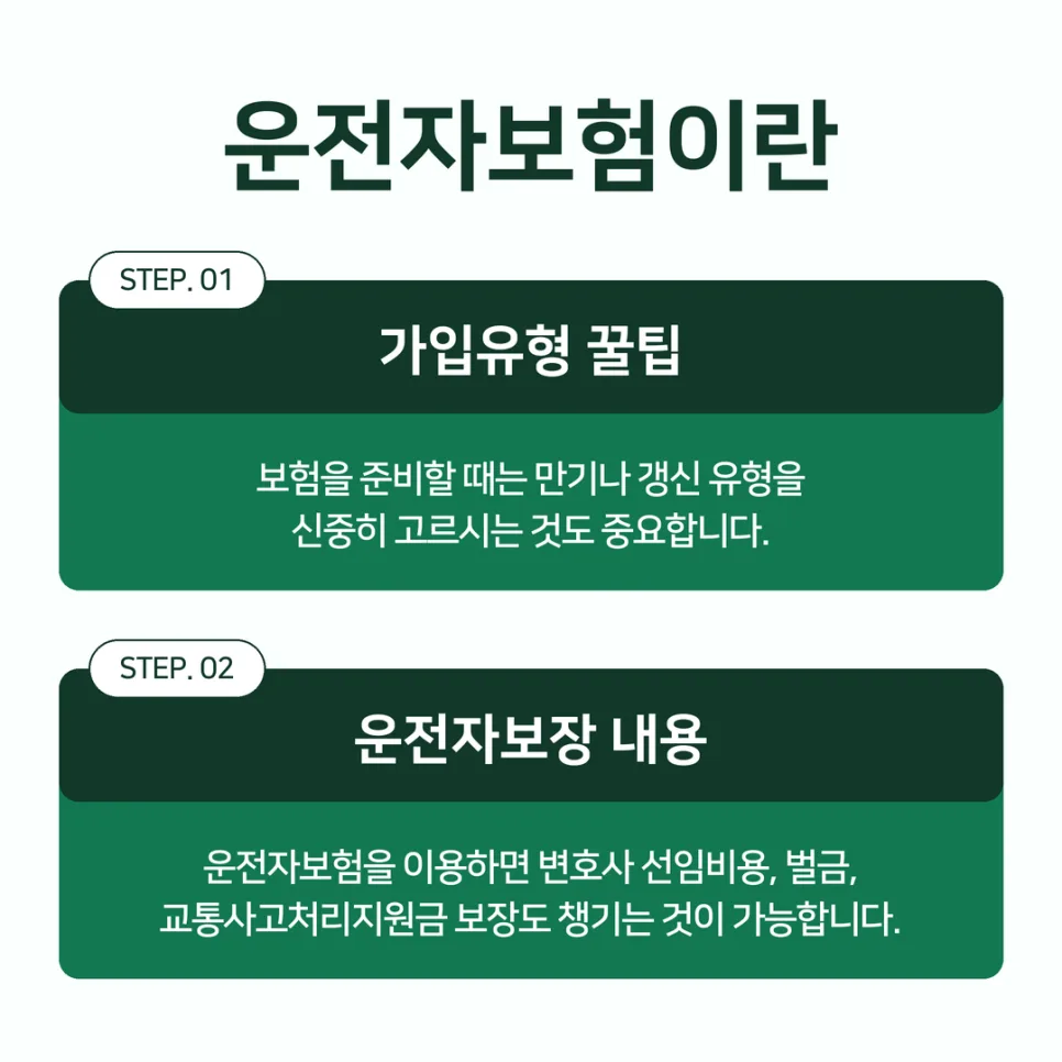 운전자보험 변경, 2026년 나에게 맞는 보장 설계법 2
