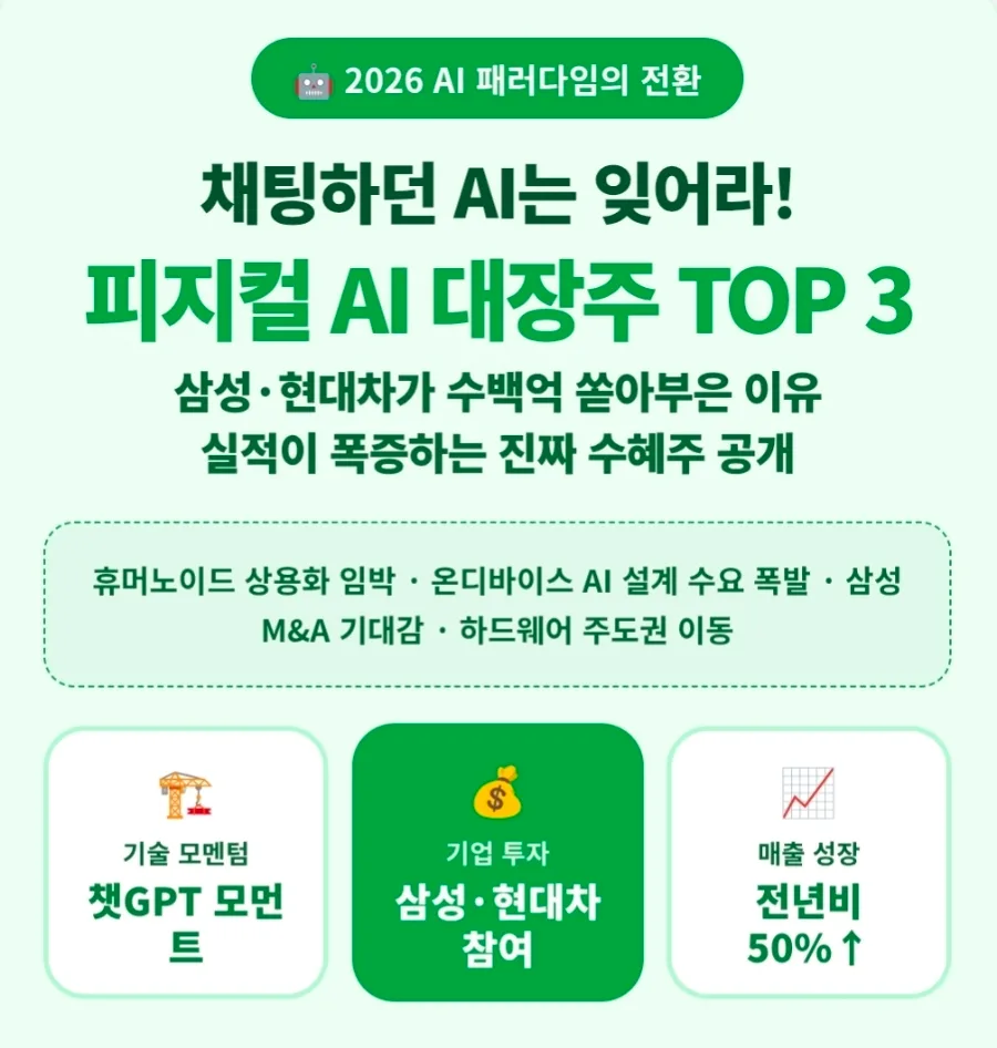 2026년 피지컬 AI 투자 지도: 계좌 바꿀 로봇 대장주 3선