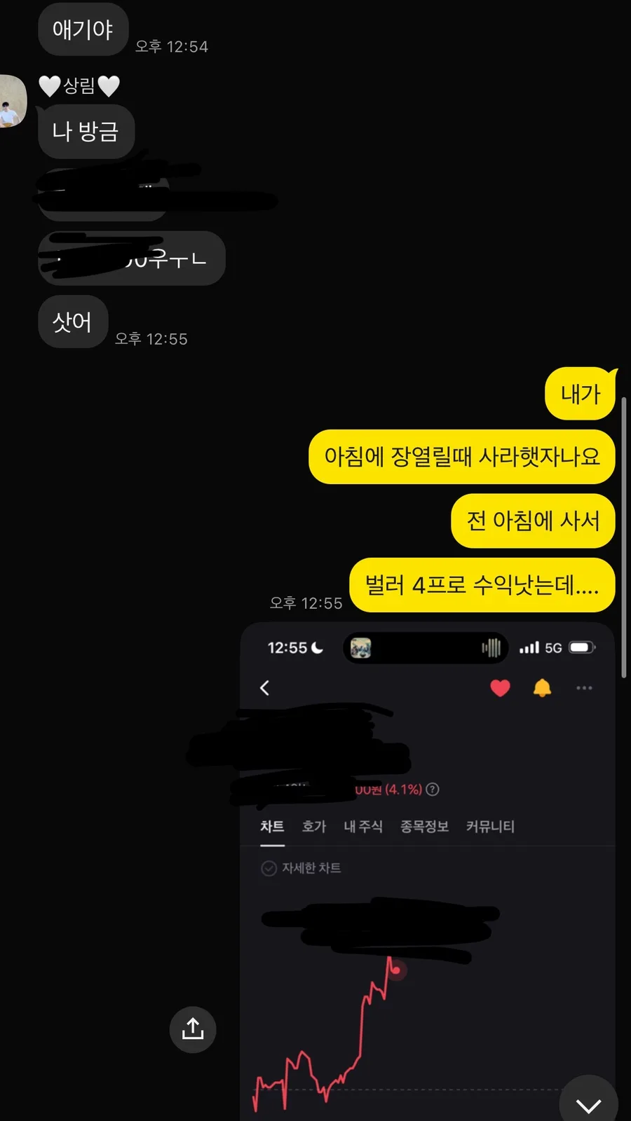 2026년 경제적 자유 달성 로드맵: 주식 투자 경험 기반 전략 2