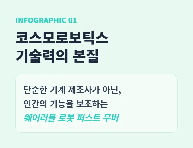 코스모로보틱스 상장일 주가 전망: 2026년 투자 전략 총정리 2