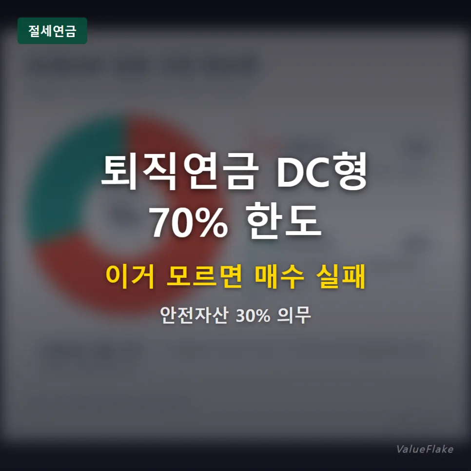 퇴직연금 DC형 ETF 70% 한도 규정 완벽 분석 2026