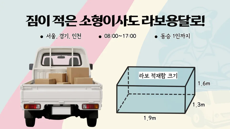 라보 용달 비용 2026: 당일 퀵 배송 가격 및 이용 방법 총정리 2
