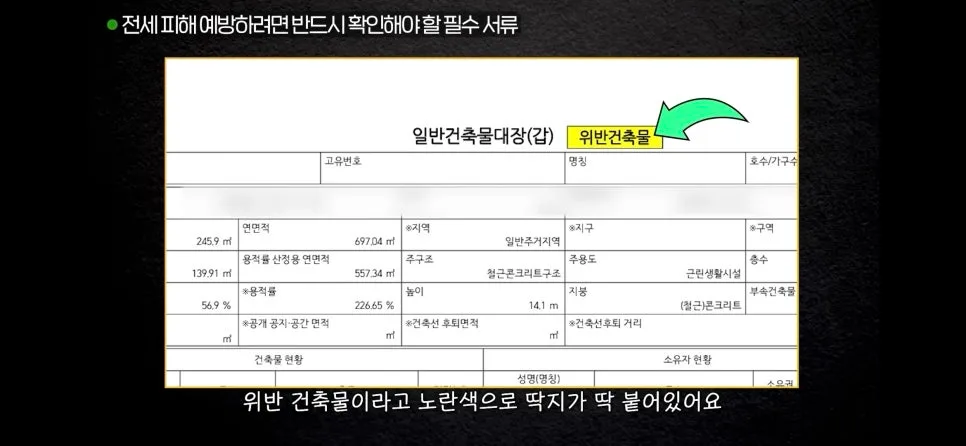 2026년 전세사기 예방법: 등기부등본부터 보증보험까지 총정리 2