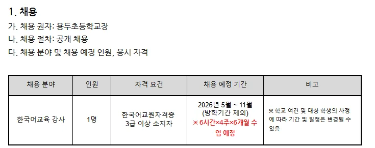 2026년 용두초 한국어 강사 채용: 자격 요건 및 지원 방법 총정리 — 교육·학문 — yomyom28