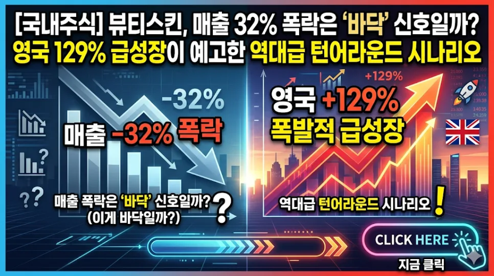 뷰티스킨 2026년 실적 충격, 상장 폐지 위기인가 기회인가? 3