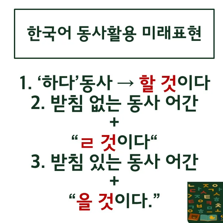 한국어 미래 표현 완벽 정리: 외국인 학습자를 위한 2026년 가이드 3