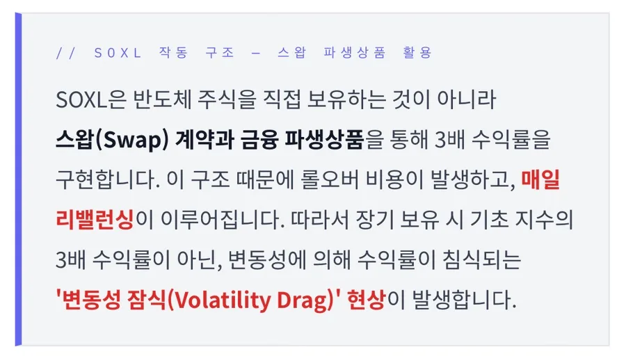 SOXL 2026년 전망: 3배 레버리지 ETF, 지금 매수해도 될까? 3