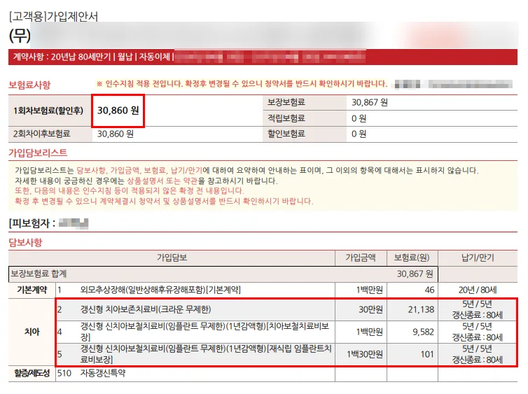 치아보험 크라운 보존치료, 면책/감액기간 비교 2026년 가입 전략 2