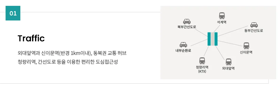 래미안 라그란데 줍줍, 7억 시세차익 가능한 무순위 청약 조건 2026 2