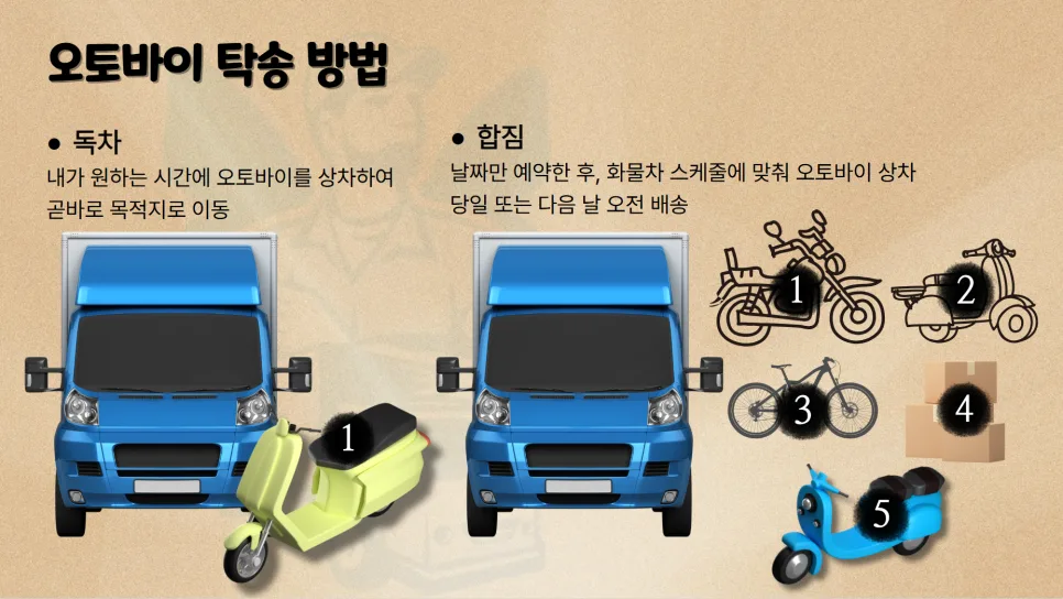 오토바이 탁송 비용 2026: 전국 스쿠터 운송 가격 비교 2