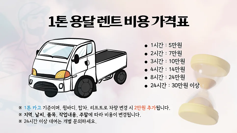 1톤 용달 렌트 비용 완벽 분석: 행사·축제 맞춤 대여 가이드 2026 2
