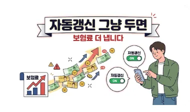 자동차보험 자동갱신, 2026년 최신 혜택 놓치지 않는 법 2