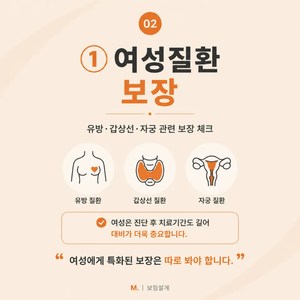 2026년 여성보험 필수 체크리스트: 3가지 핵심 보장 분석 3