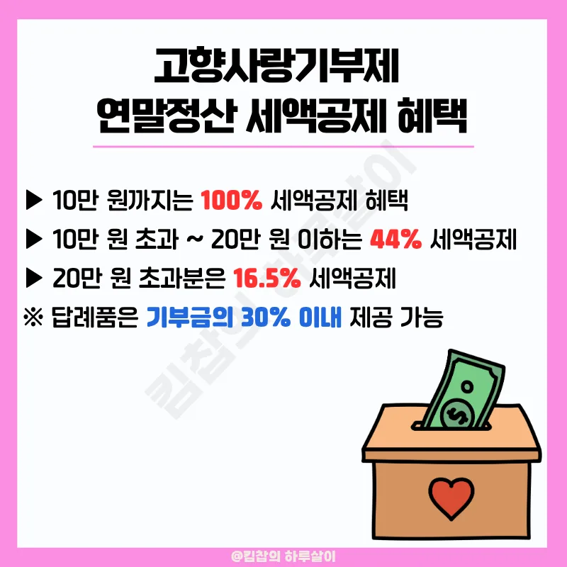 고향사랑기부제 세액공제 2026년, 엘포인트로 14.5만원 혜택받는 법 — 비즈니스·경제 — ssibar1188 1