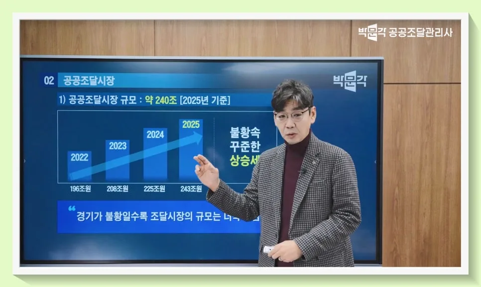 2026년 공공조달관리사 시험 일정 및 합격 전략 완벽 분석 3