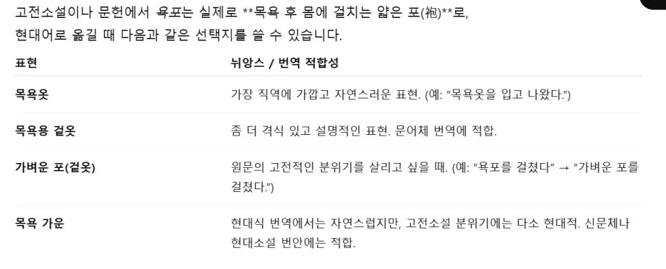 중국어 원서 필사 2026: 장상사 속 '욕포' 해석과 손글씨 연습 — 어학·외국어 — pppiao