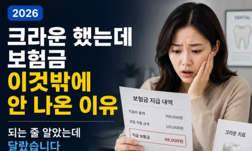 치아보험 청구 조사 전화, 2026년엔 이렇게 대처하세요! 2