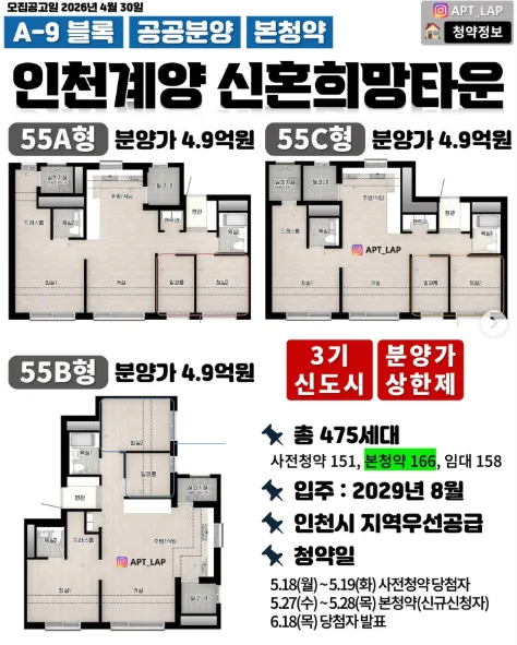 인천계양 A9 신혼희망타운, 1.6% 고정금리 모기지 조건은? 2026
